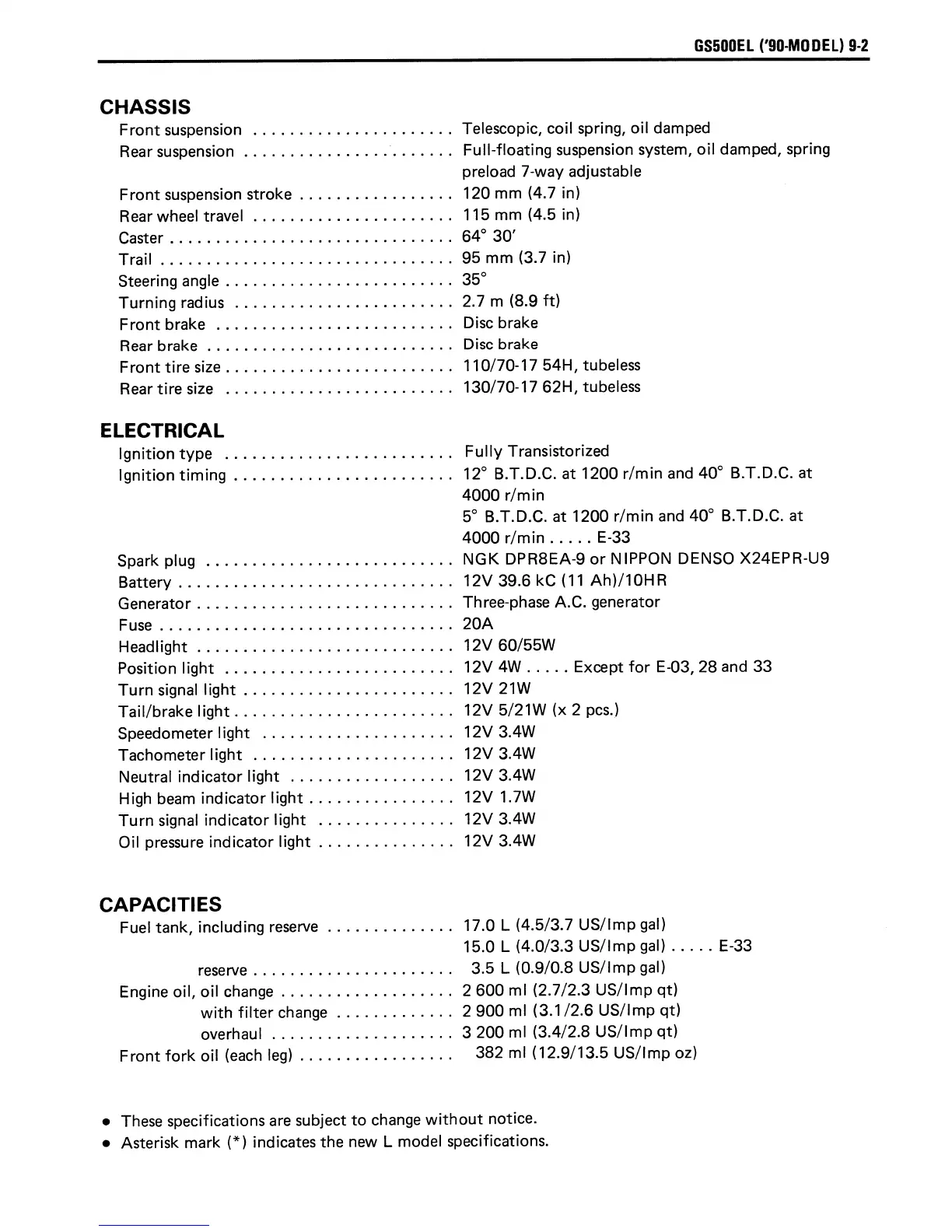 Page #231 background image