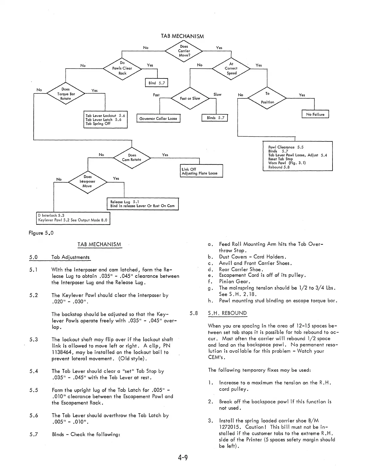 Page #117 background image