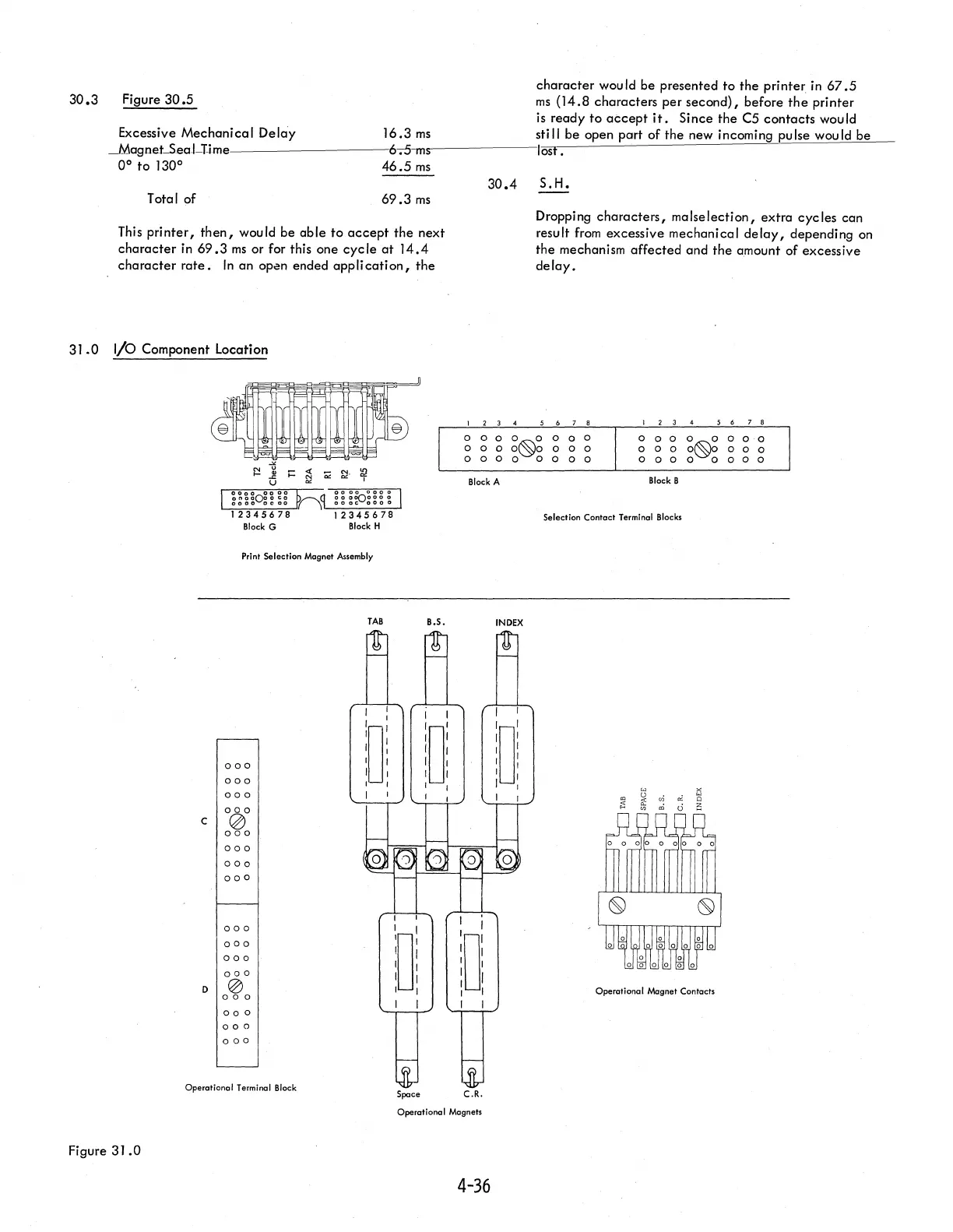 Page #144 background image
