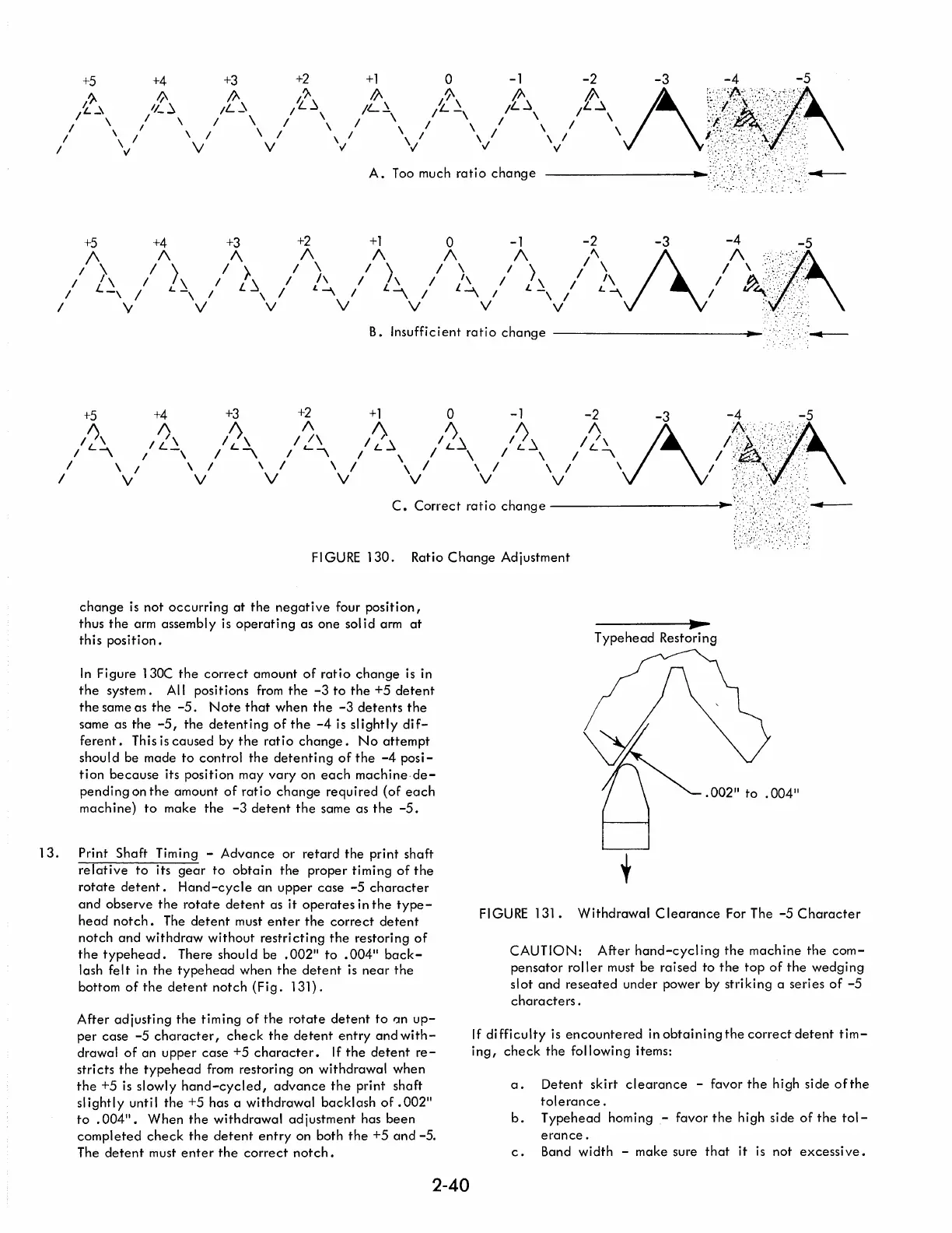 Page #58 background image