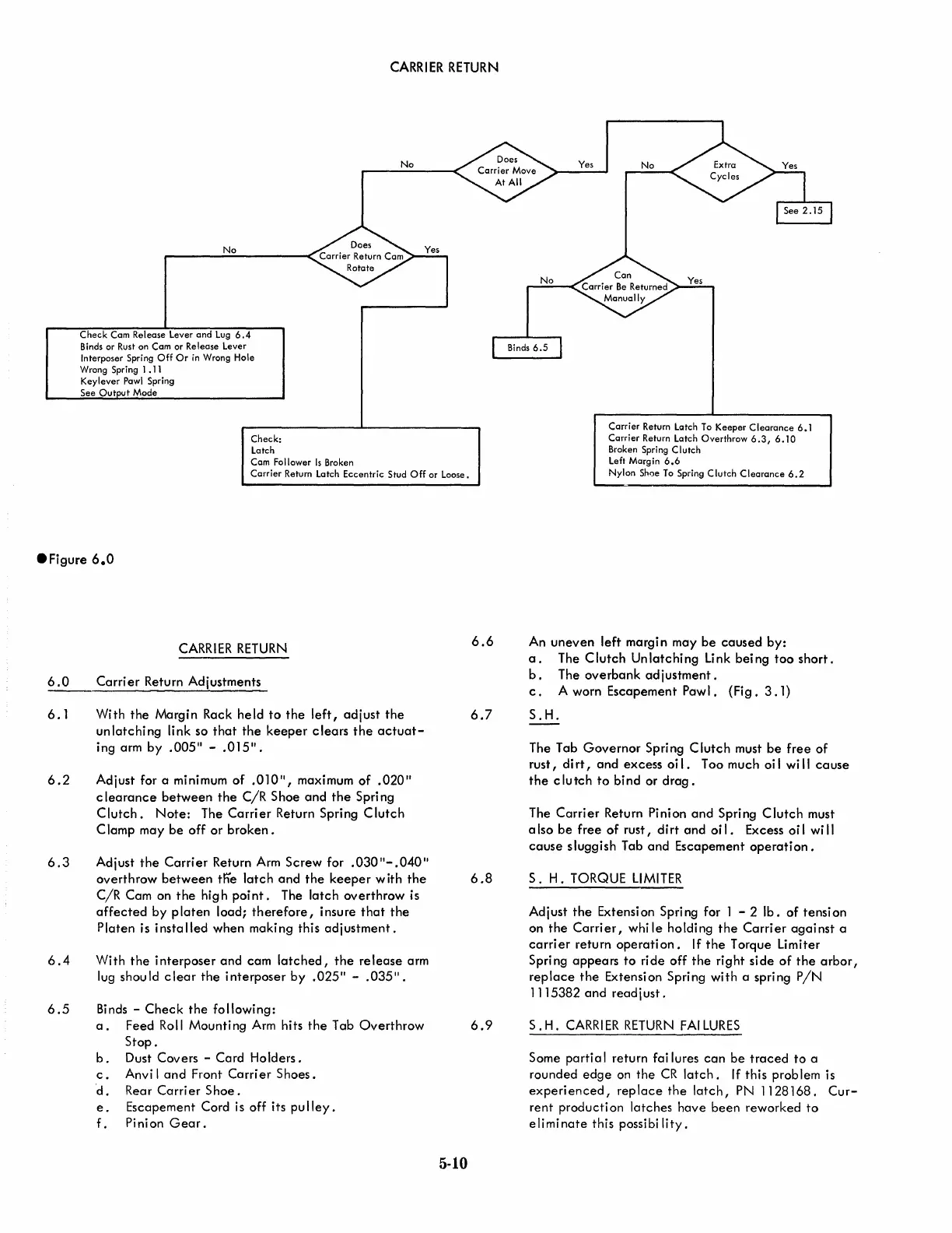 Page #154 background image