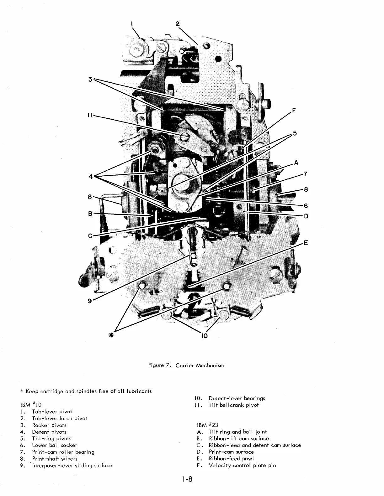 Page #10 background image