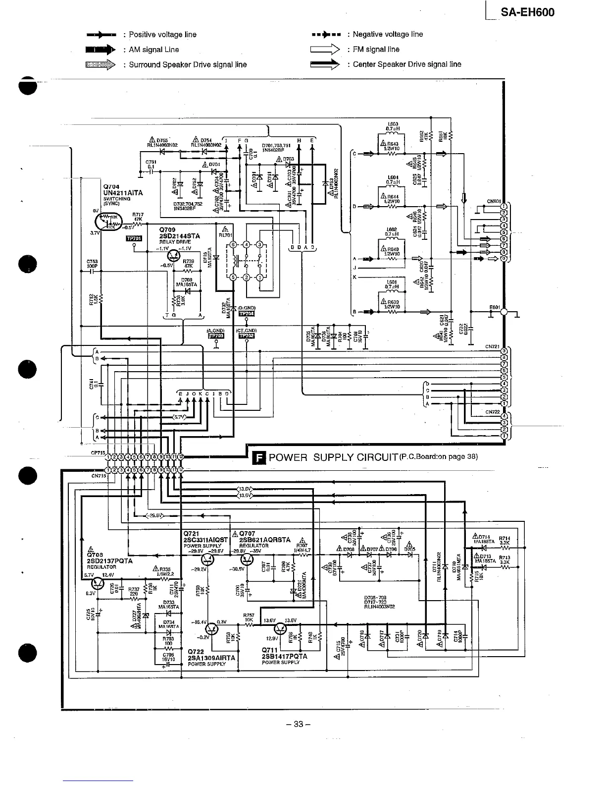 Page #33 background image