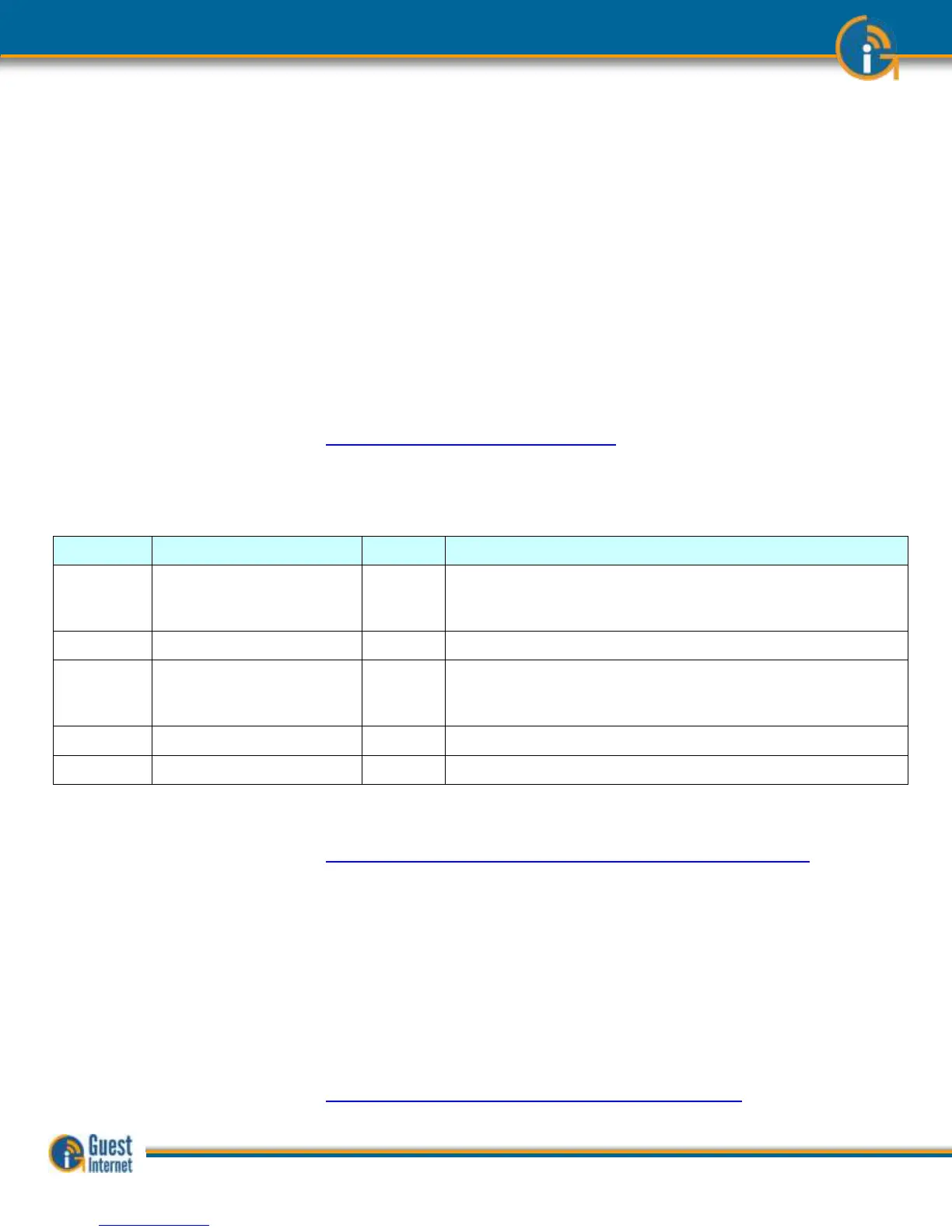 Page #148 background image