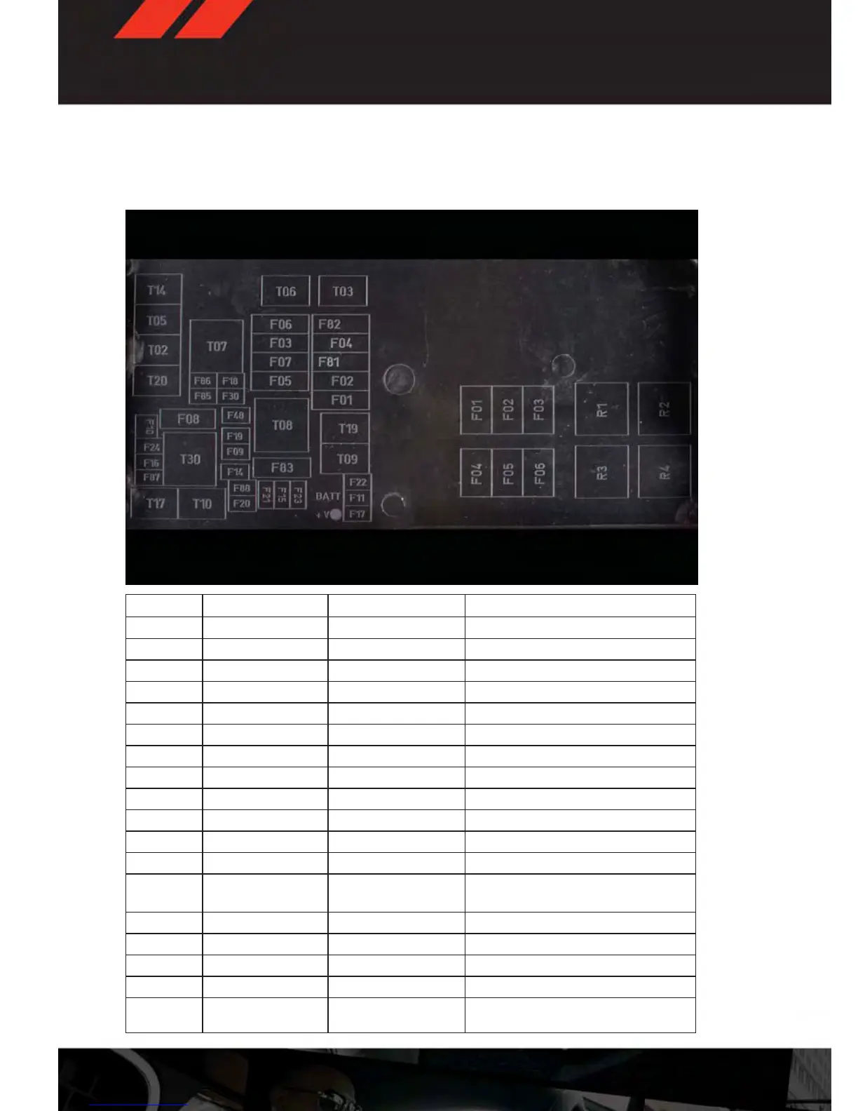 Page #120 background image