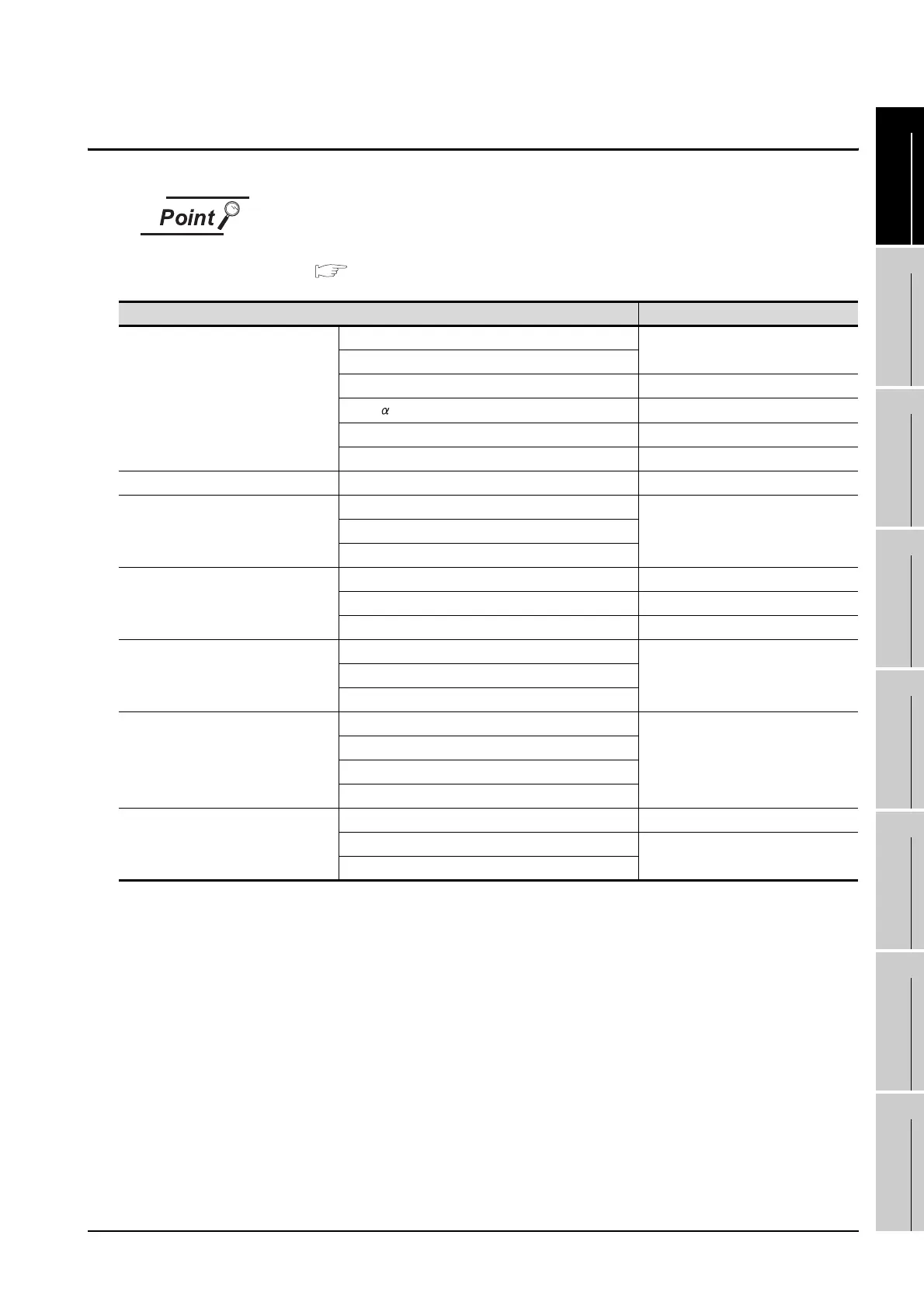 Page #381 background image
