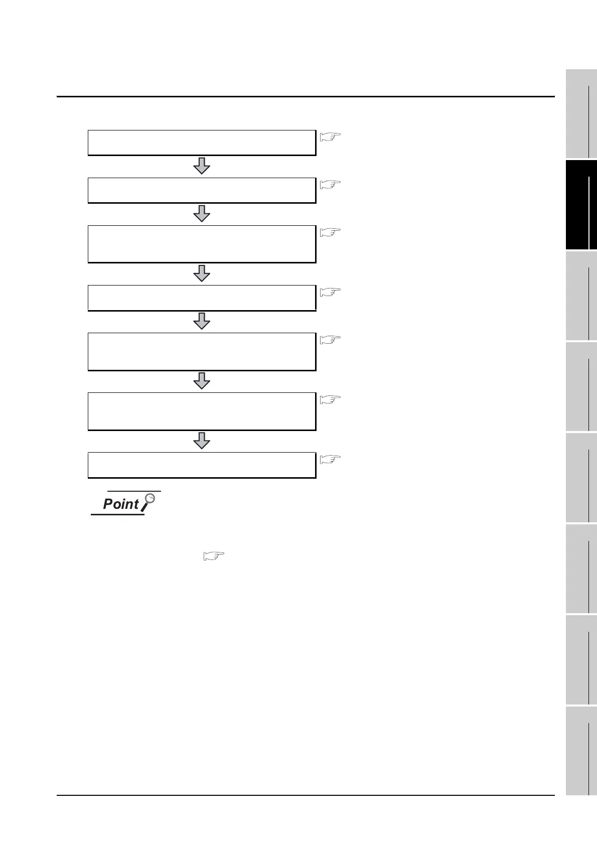 Page #415 background image