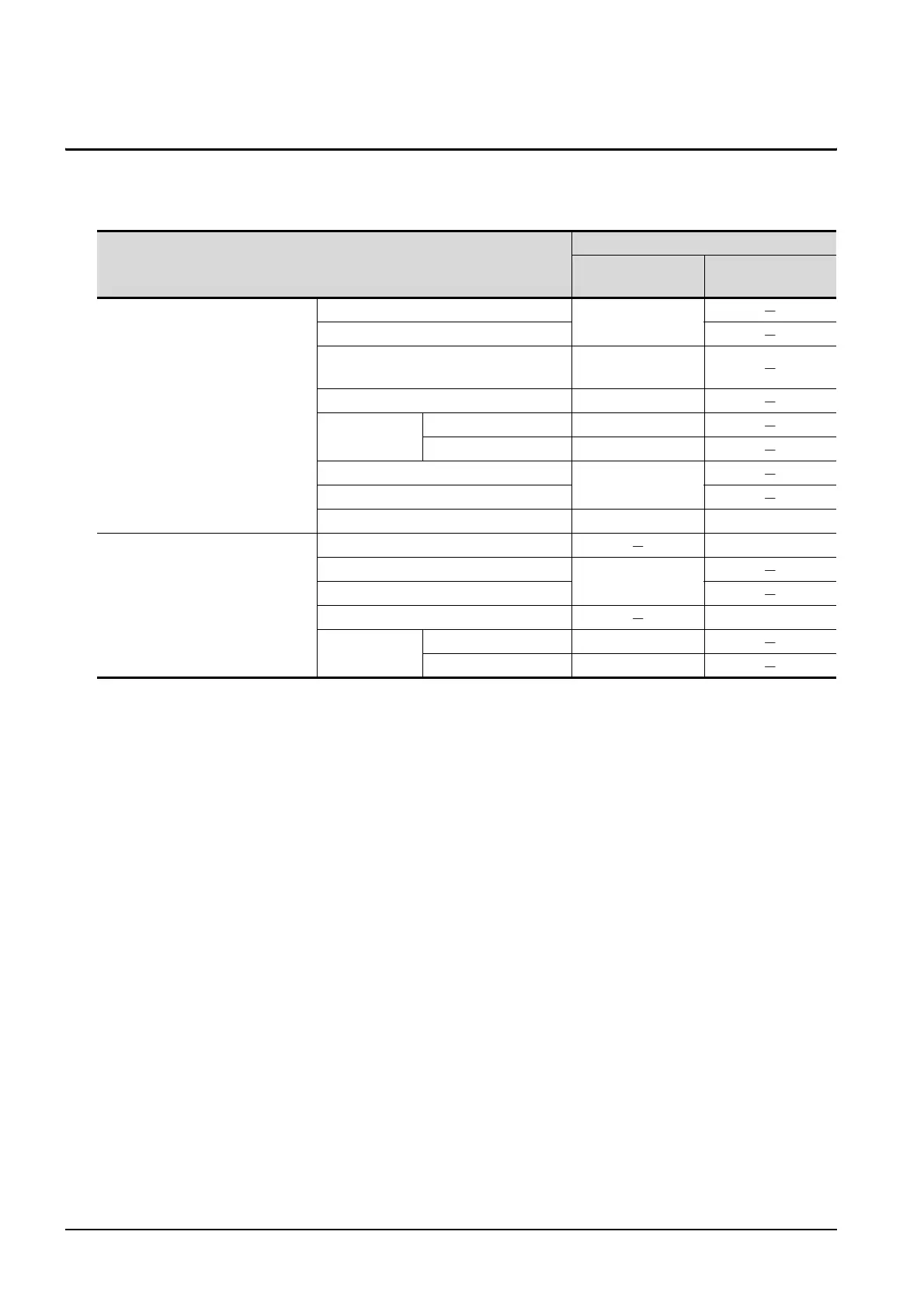 Page #582 background image
