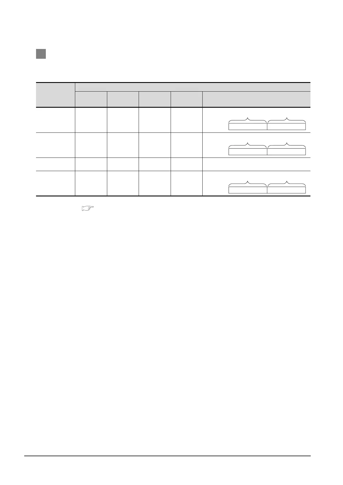 Page #744 background image