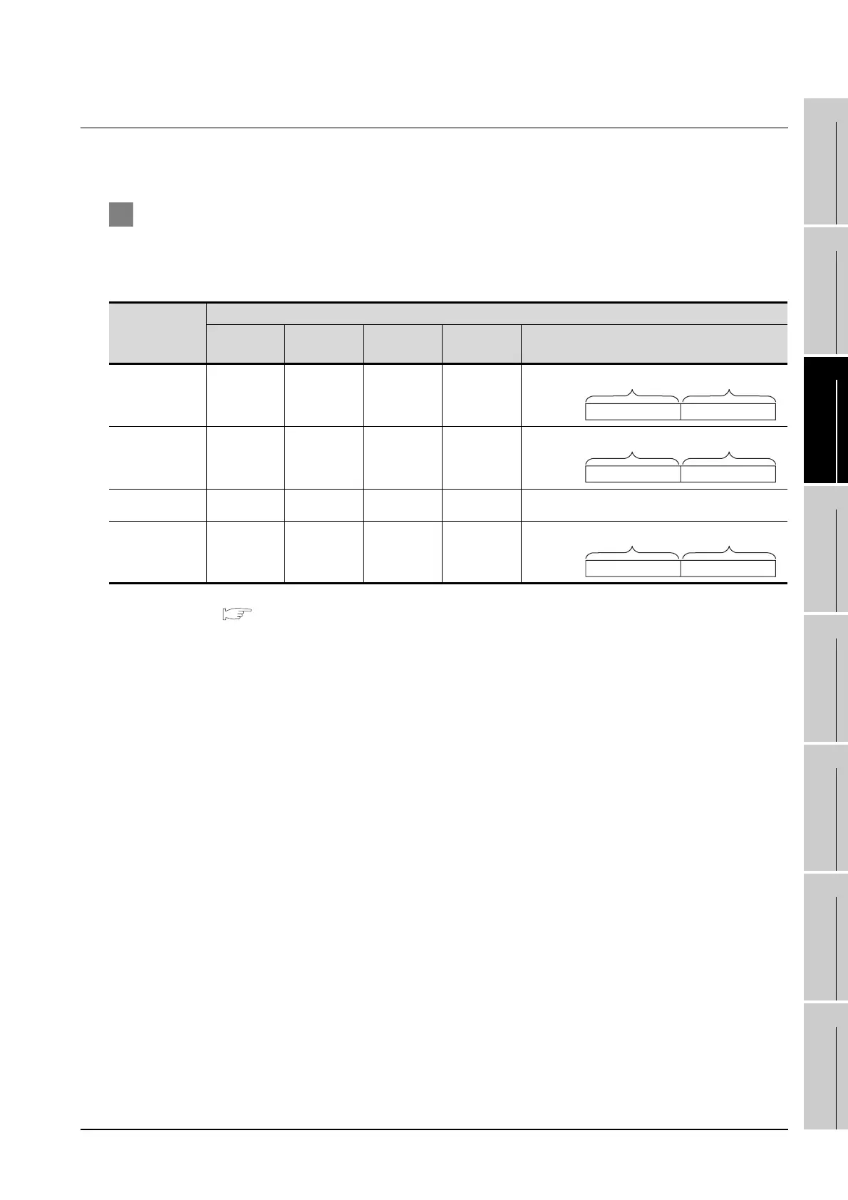Page #745 background image