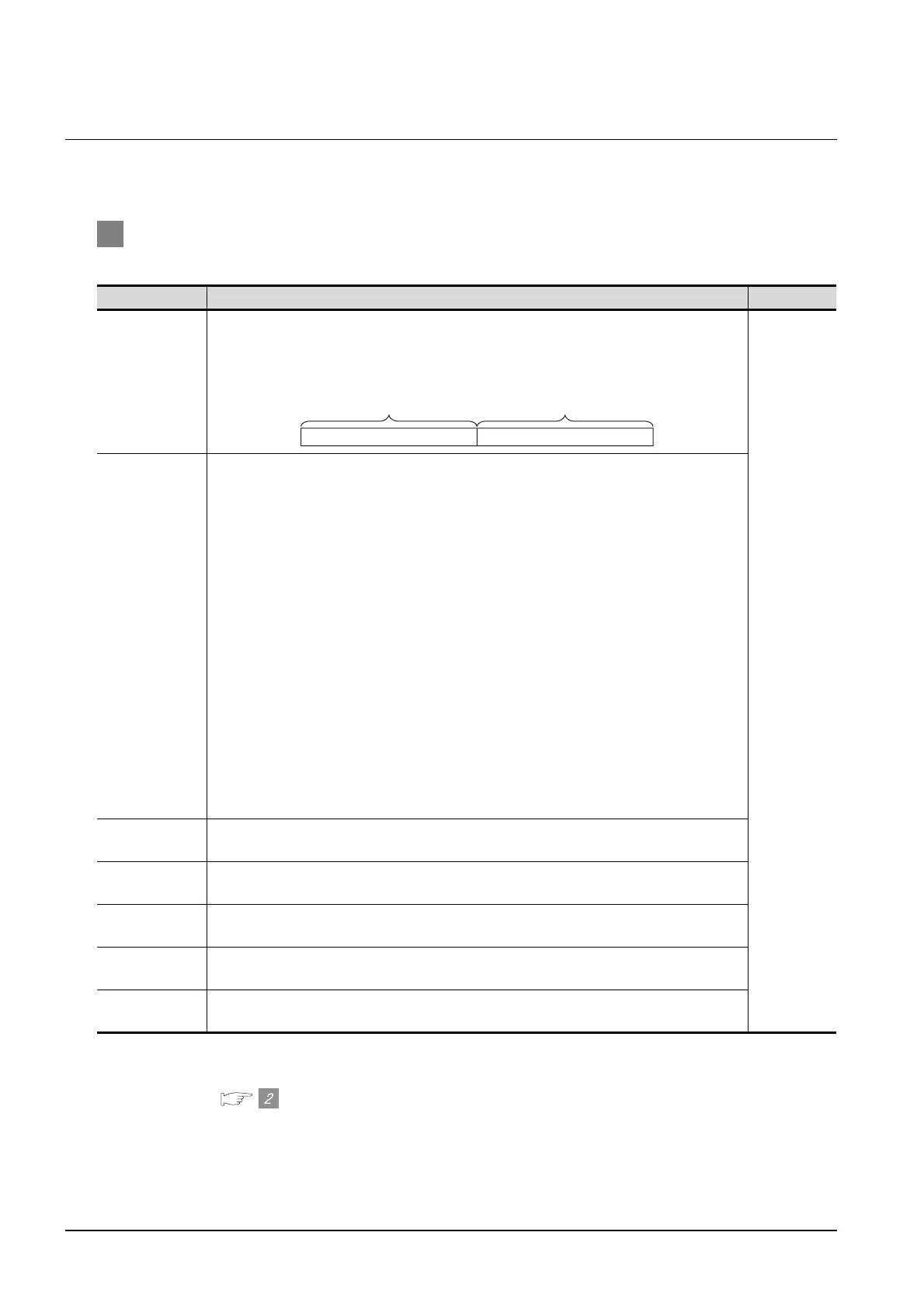 Page #748 background image