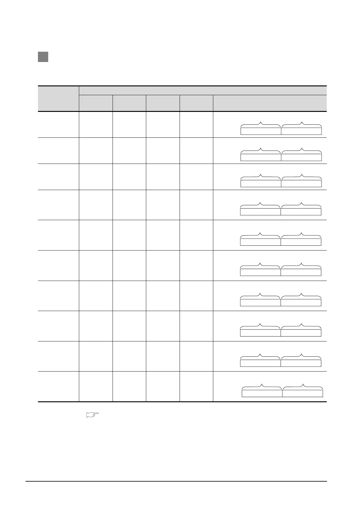 Page #750 background image