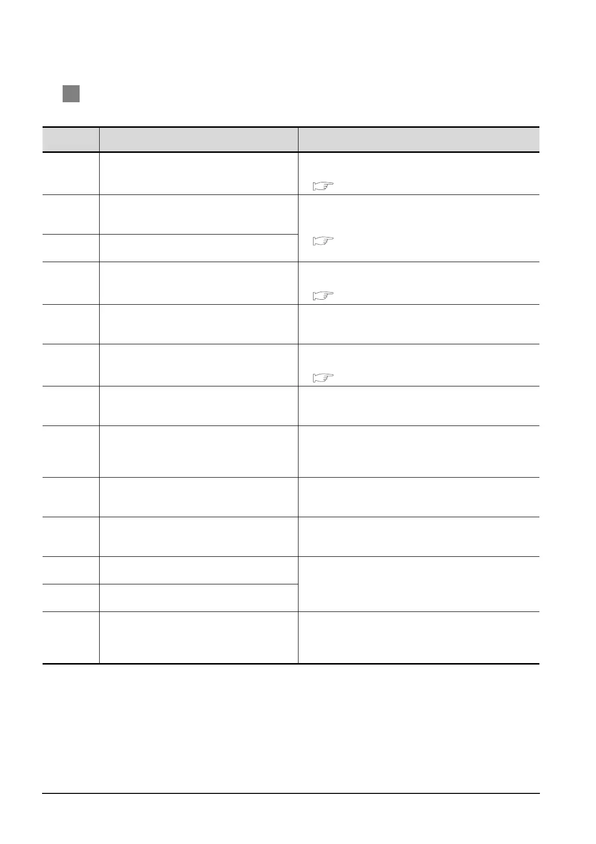 Page #782 background image