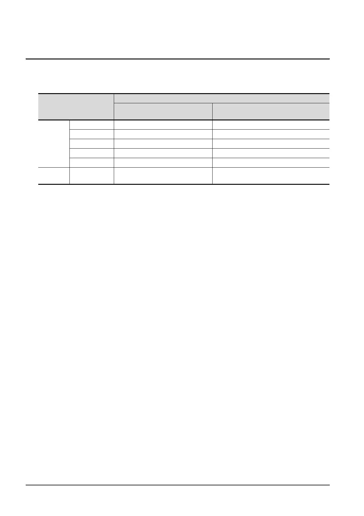 Page #830 background image