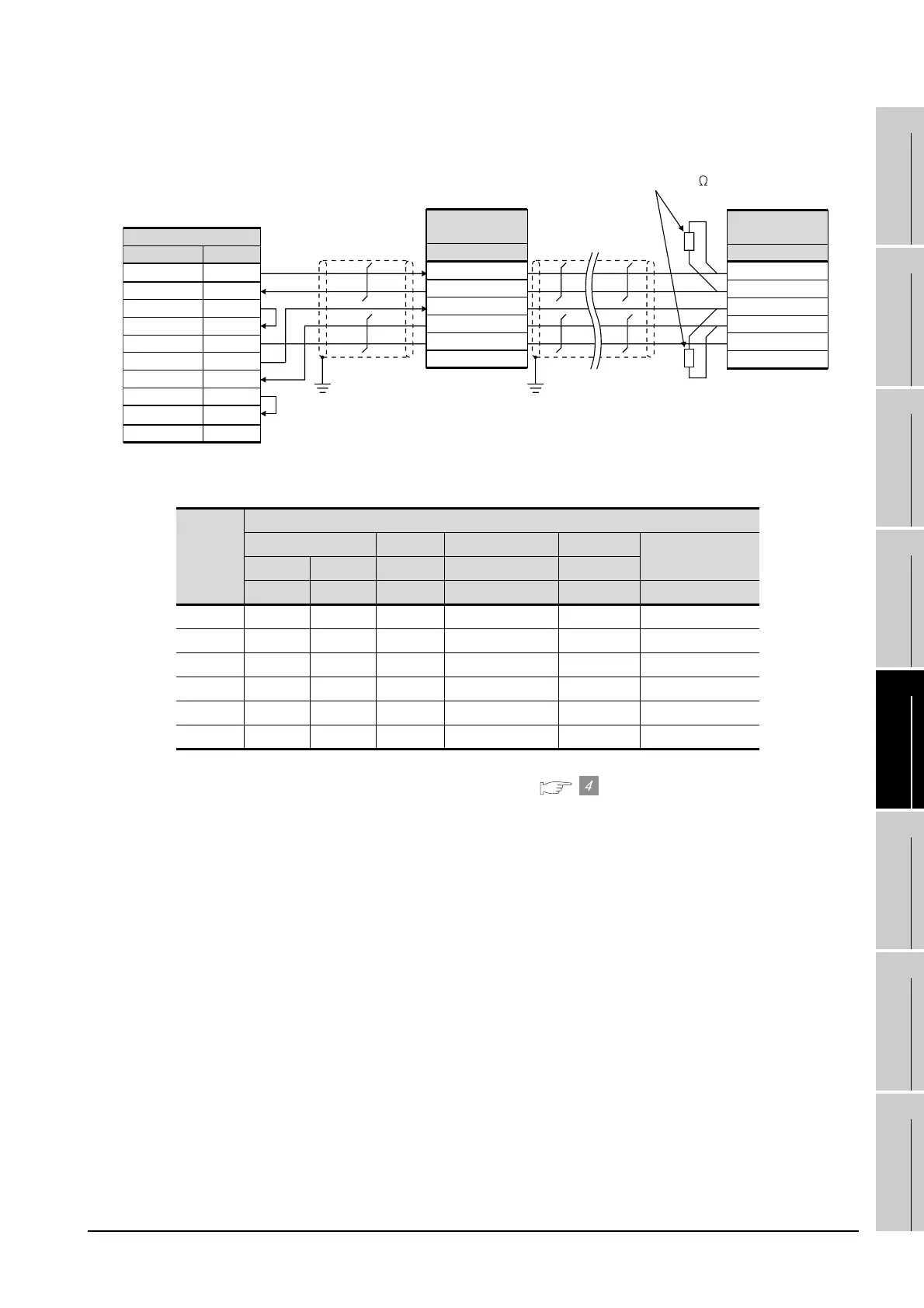Page #877 background image
