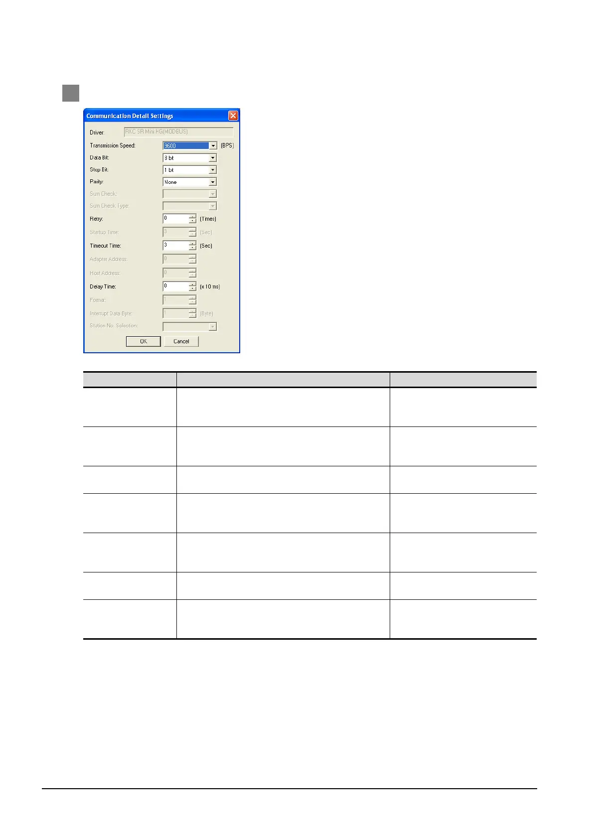 Page #920 background image