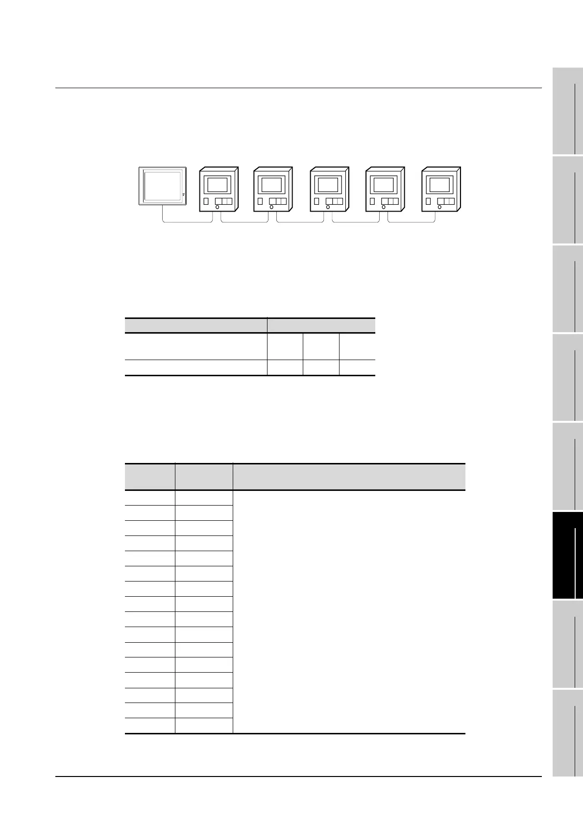Page #937 background image