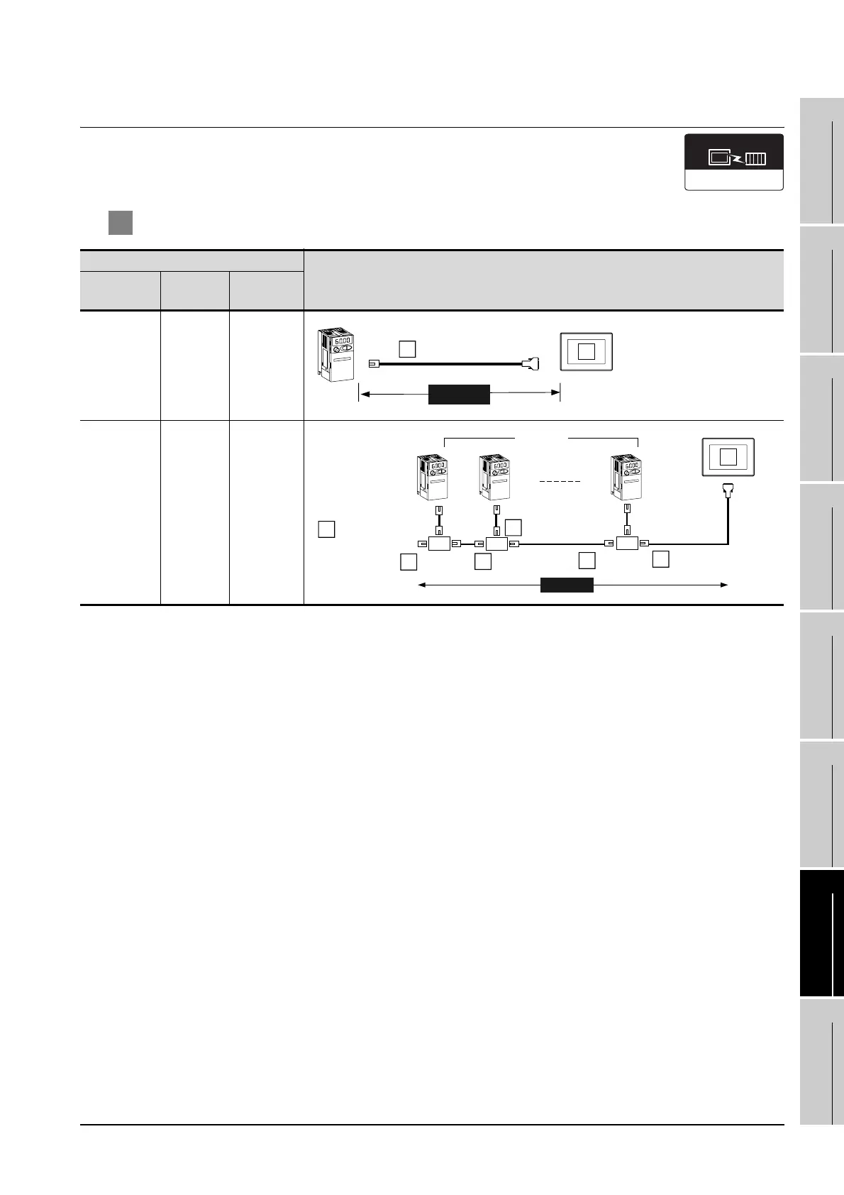Page #947 background image