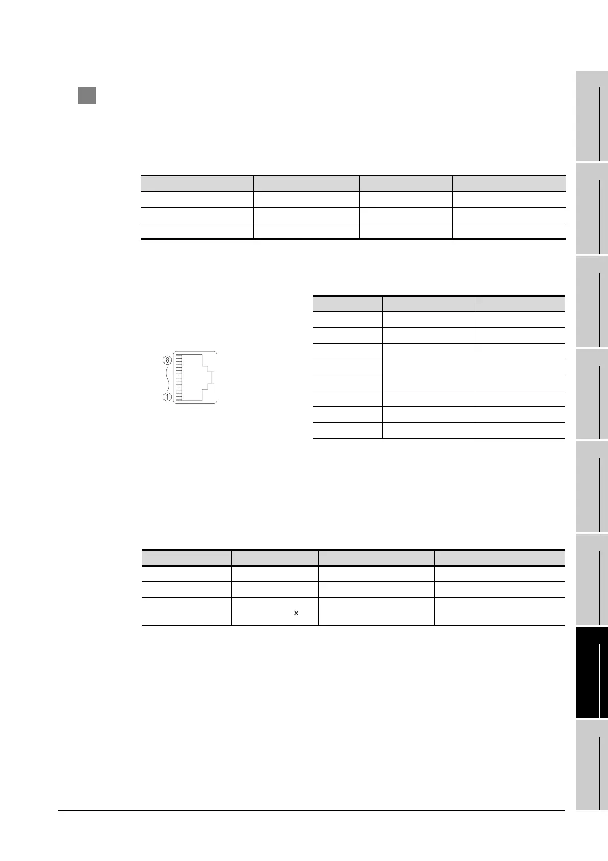 Page #955 background image