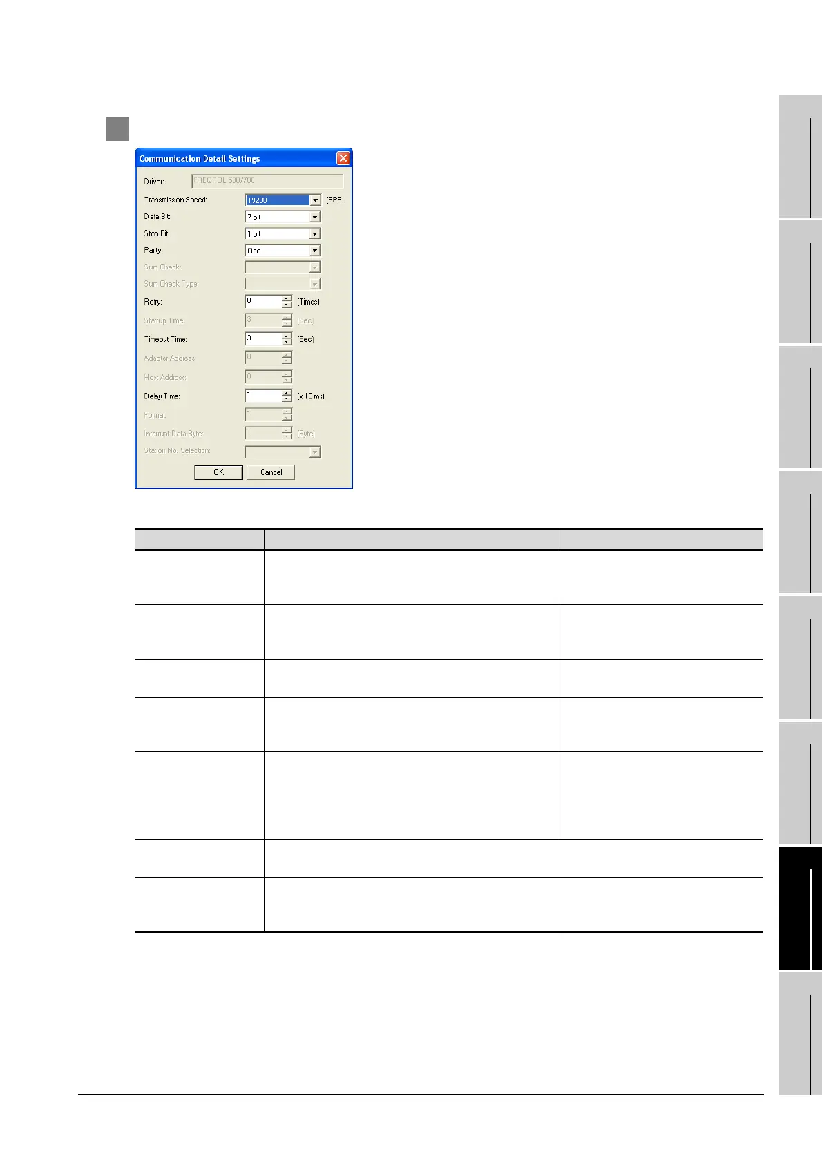 Page #961 background image