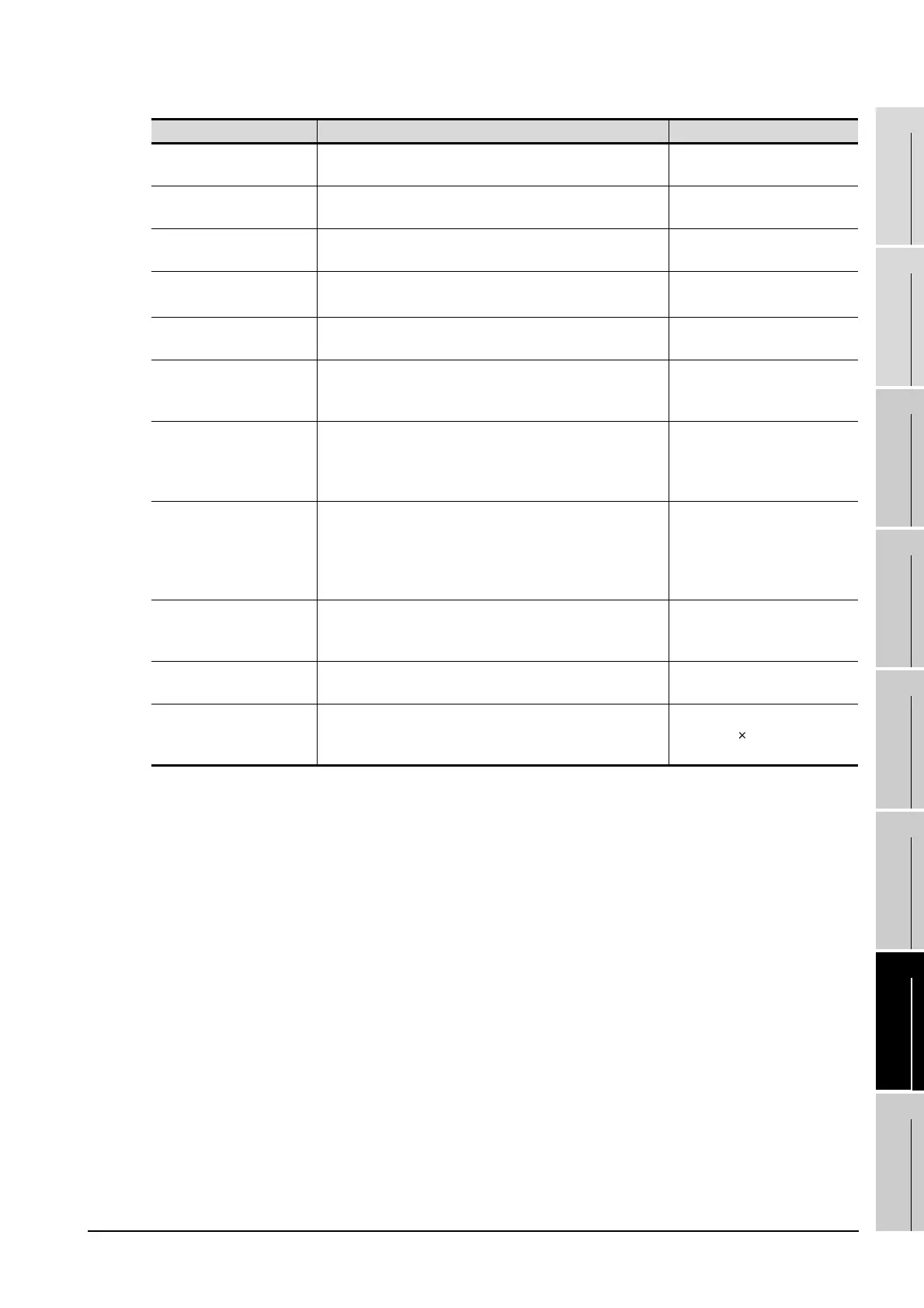 Page #1201 background image