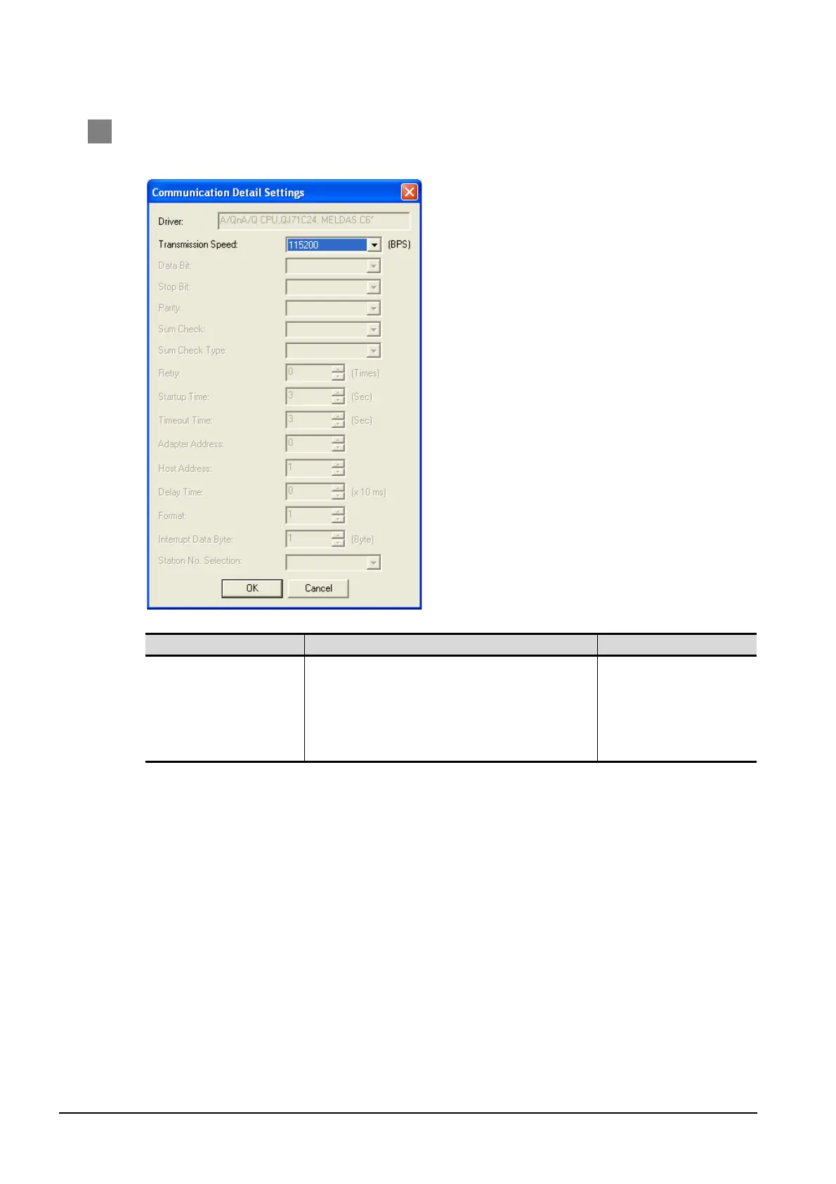 Page #128 background image
