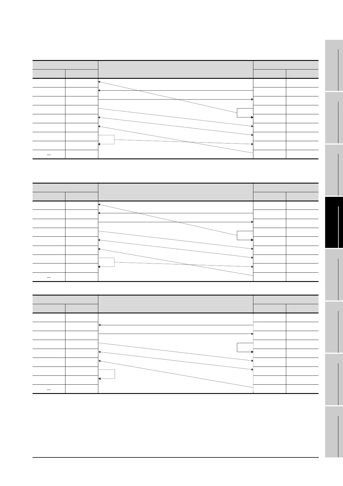 Page #159 background image
