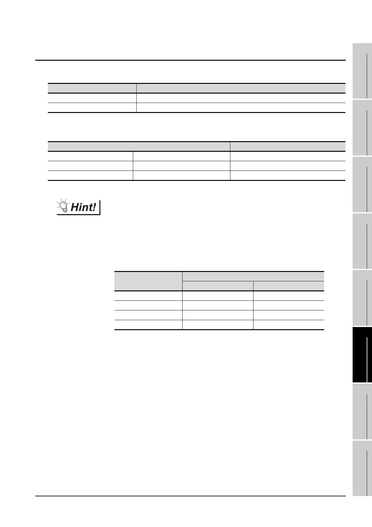 Page #255 background image