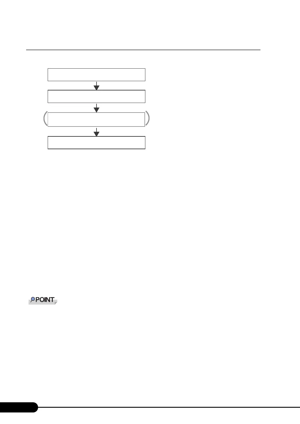 Page #98 background image