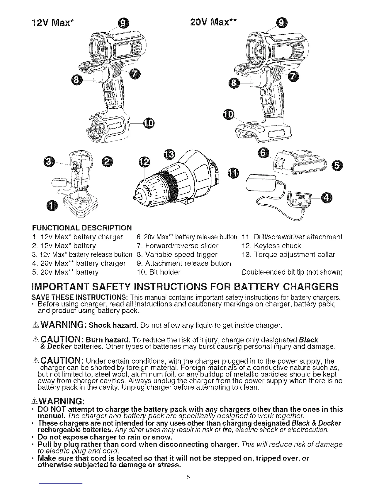 Page #5 background image