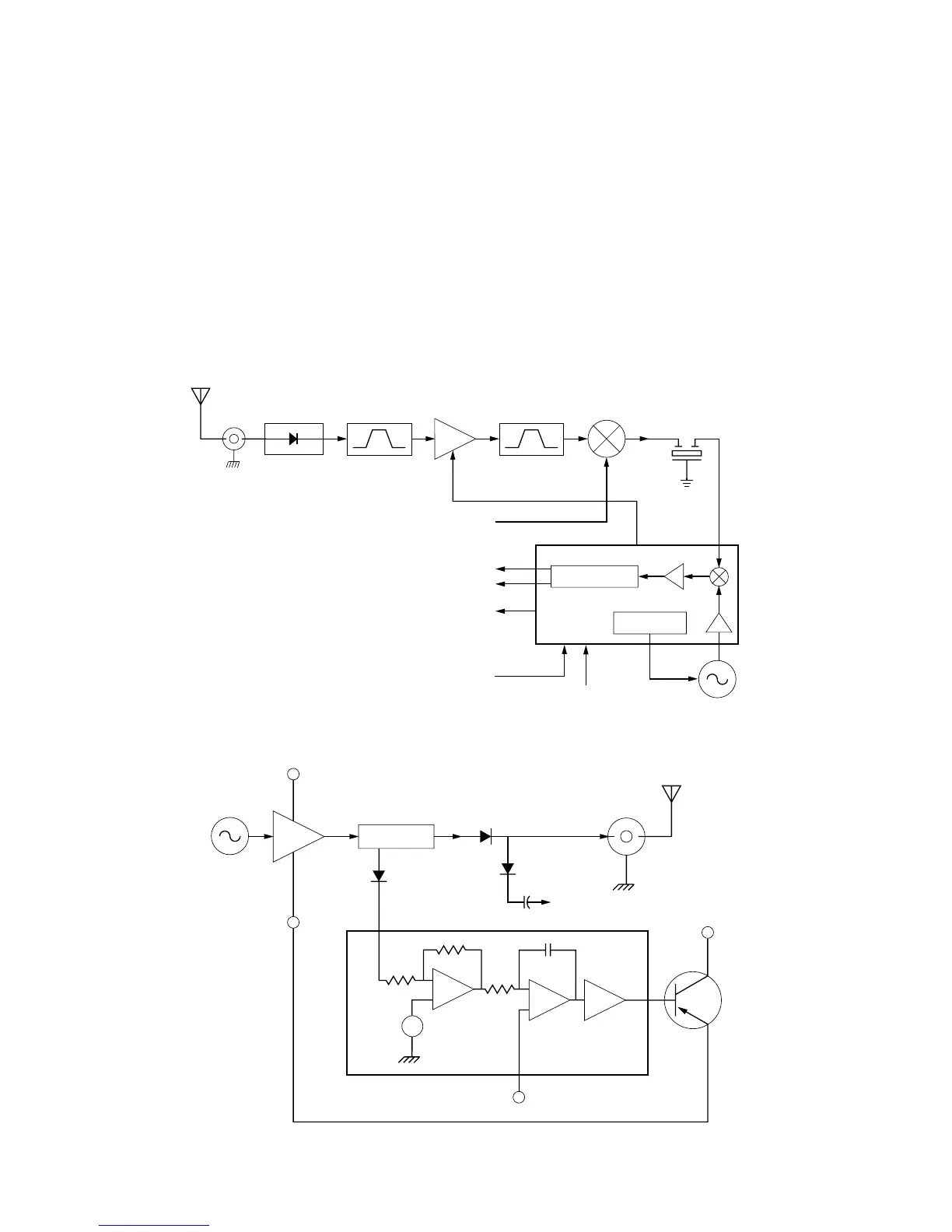 Page #15 background image