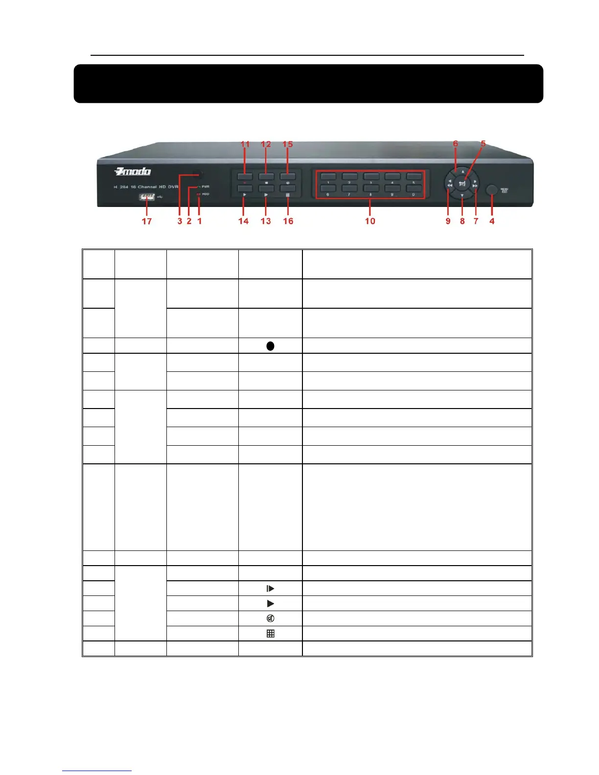 Page #7 background image