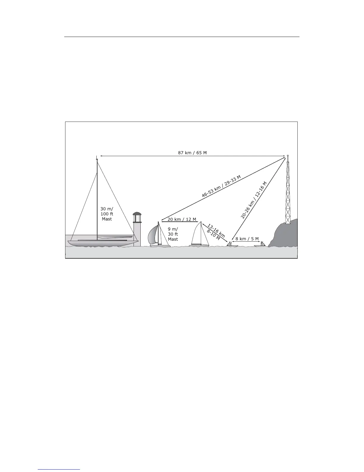 Page #71 background image