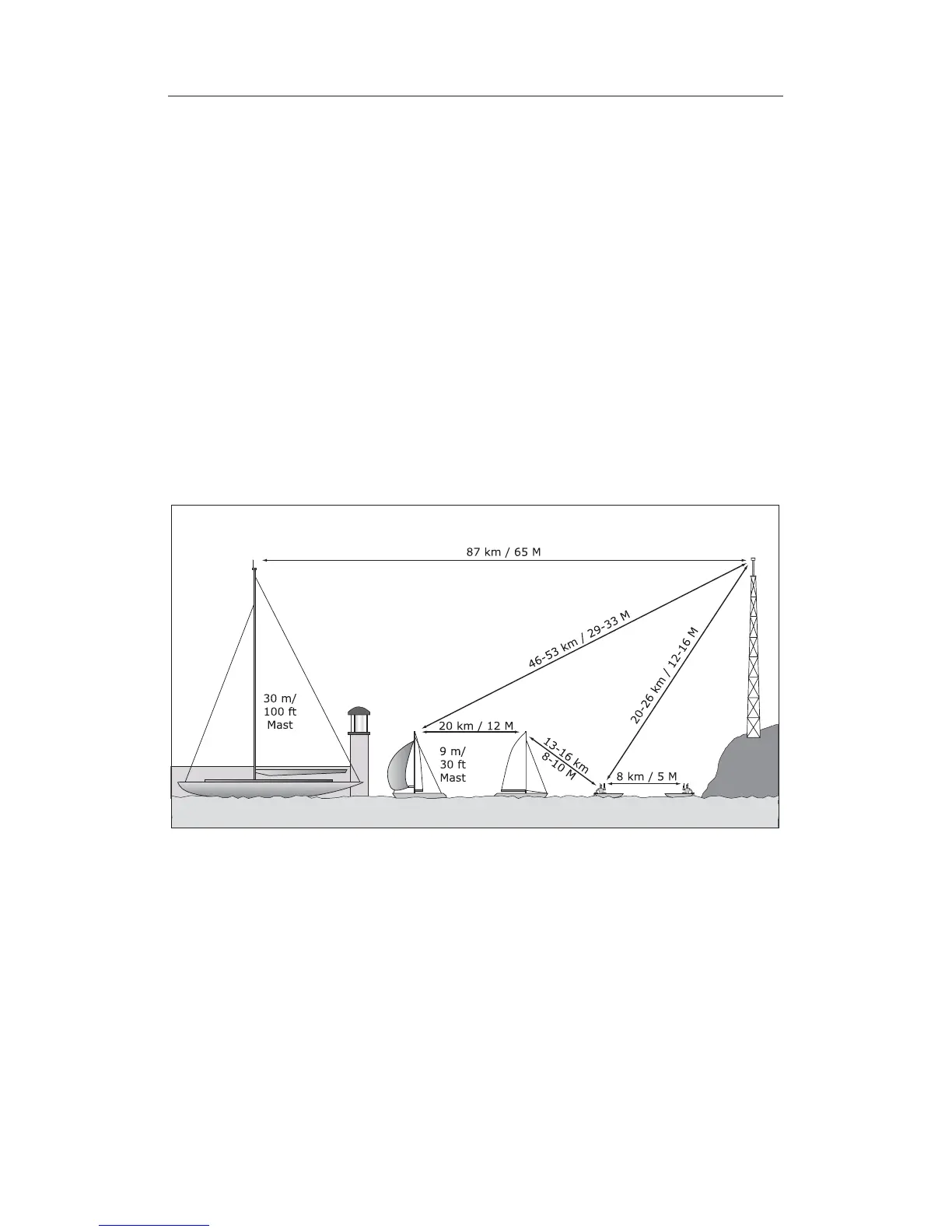 Page #79 background image