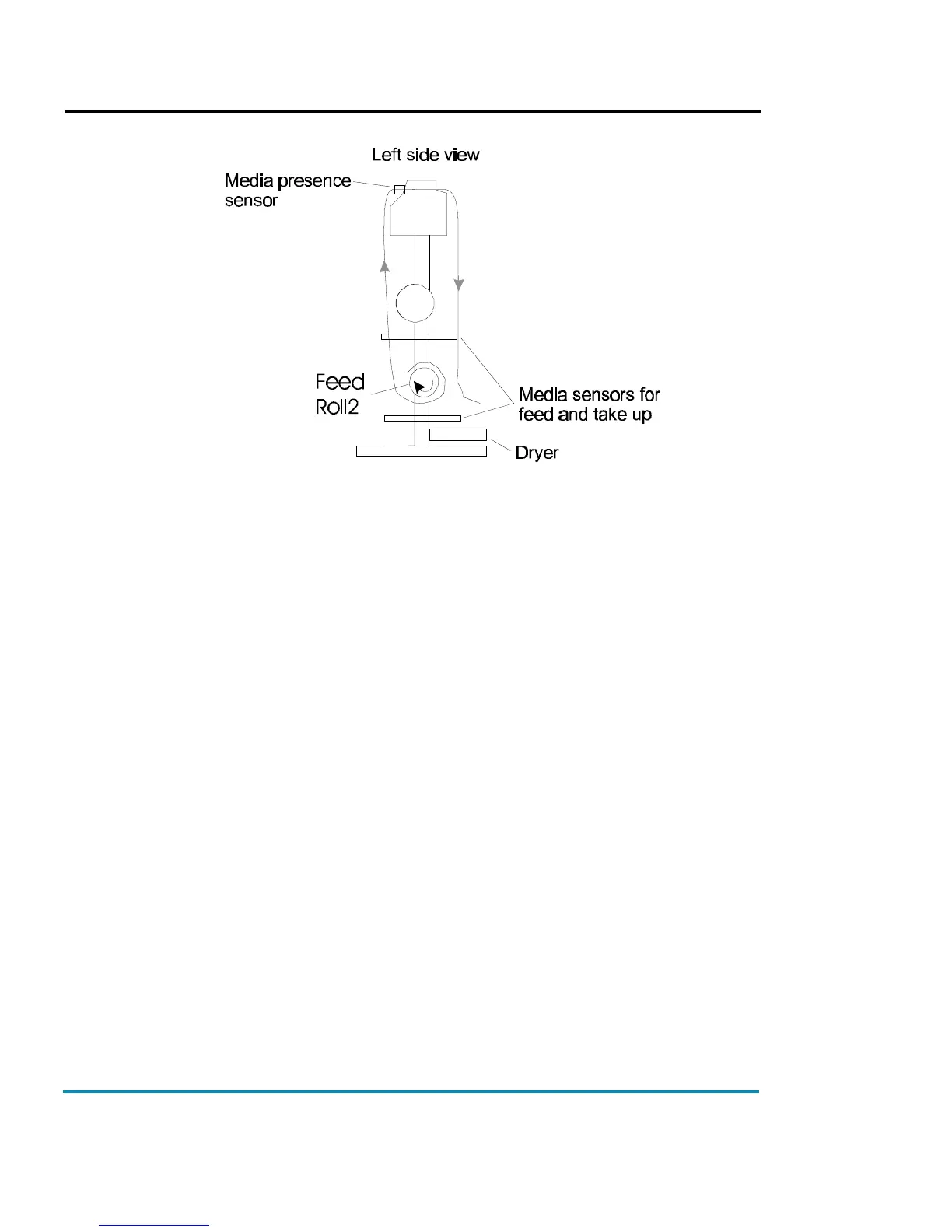 Page #12 background image