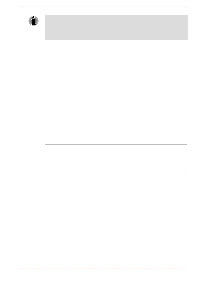 Page #103 background image