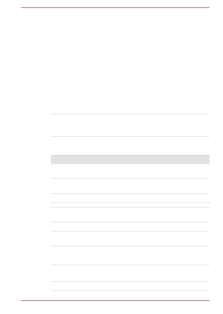 Page #134 background image