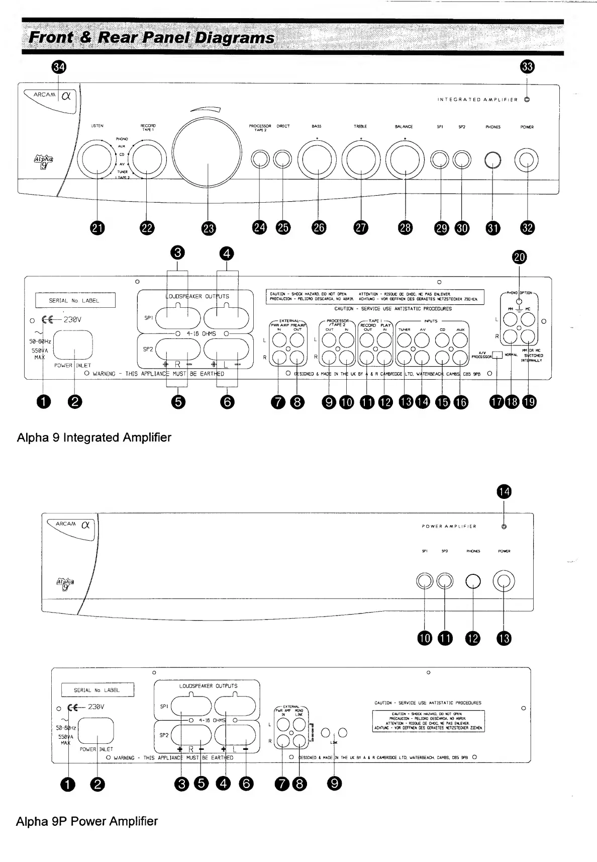 Page #2 background image