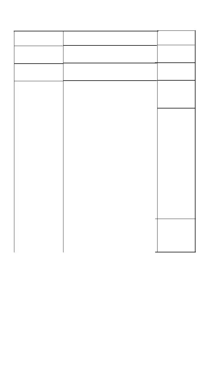 Page #168 background image