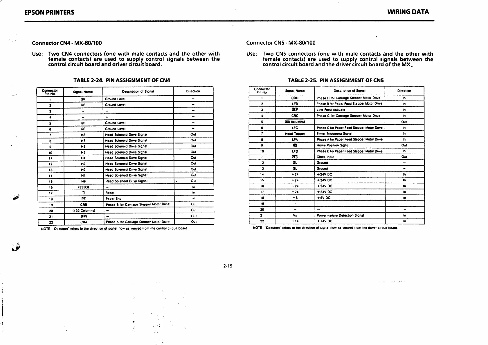 Page #32 background image