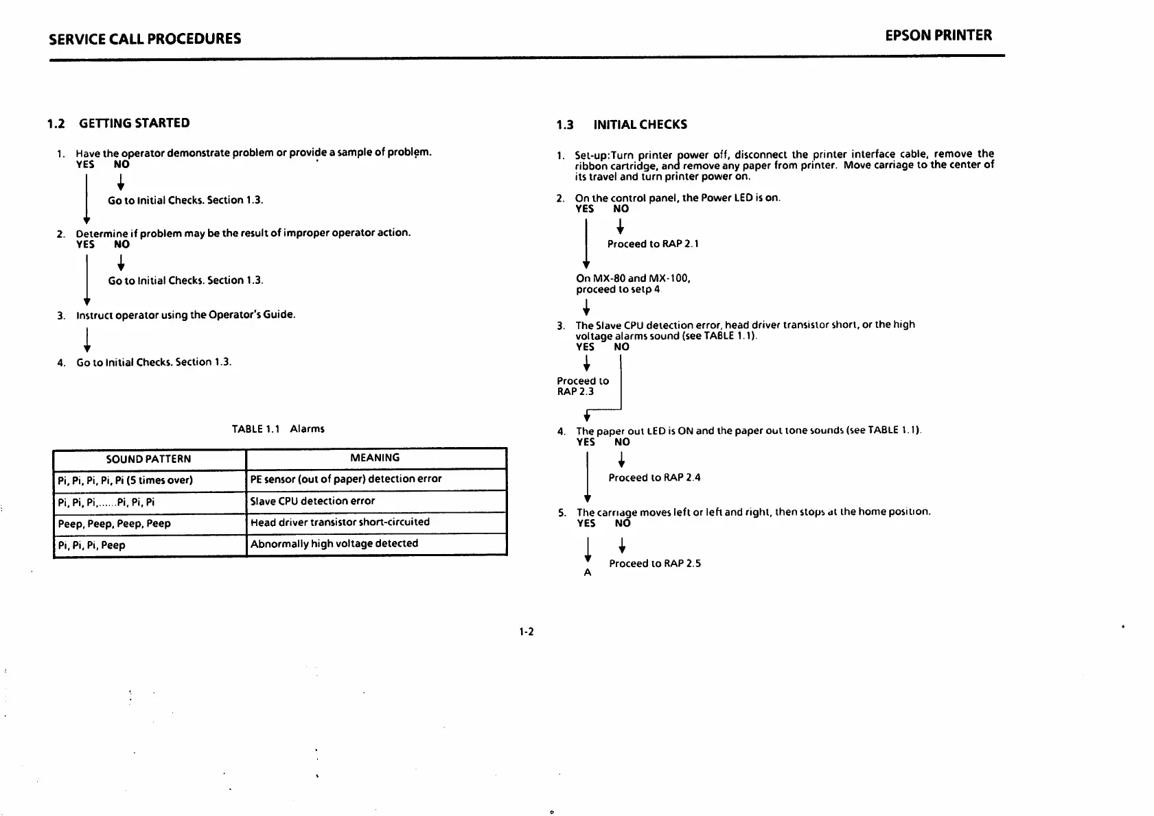 Page #37 background image
