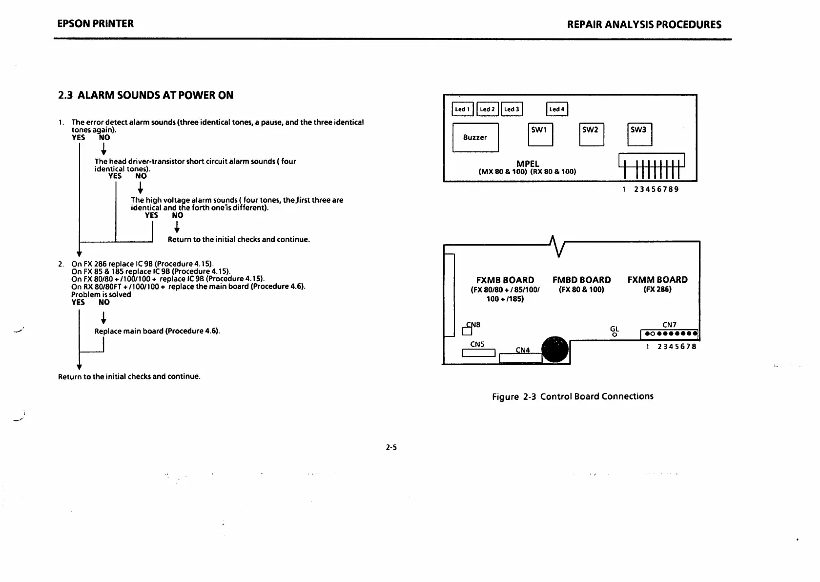 Page #45 background image