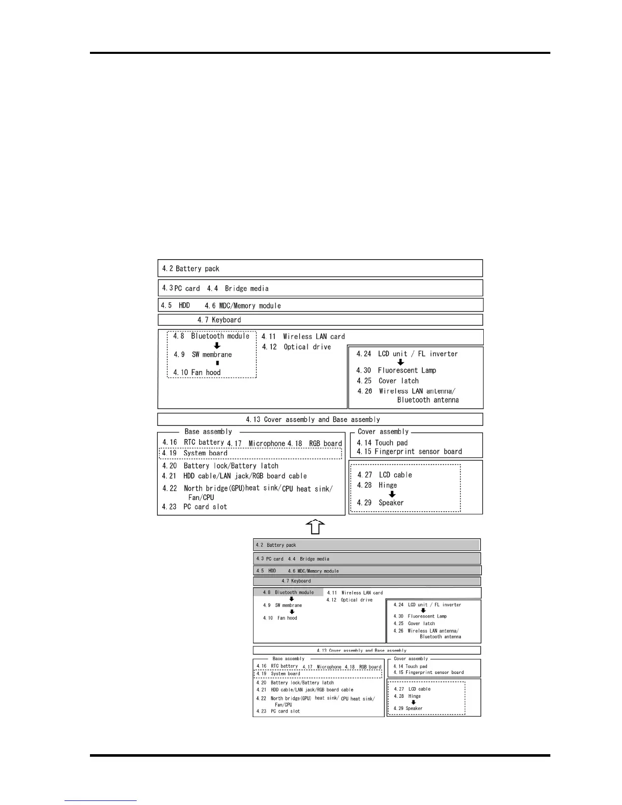 Page #236 background image