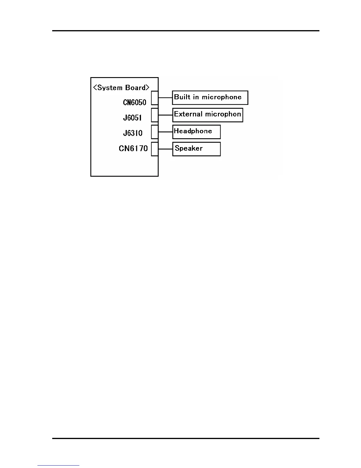 Page #106 background image