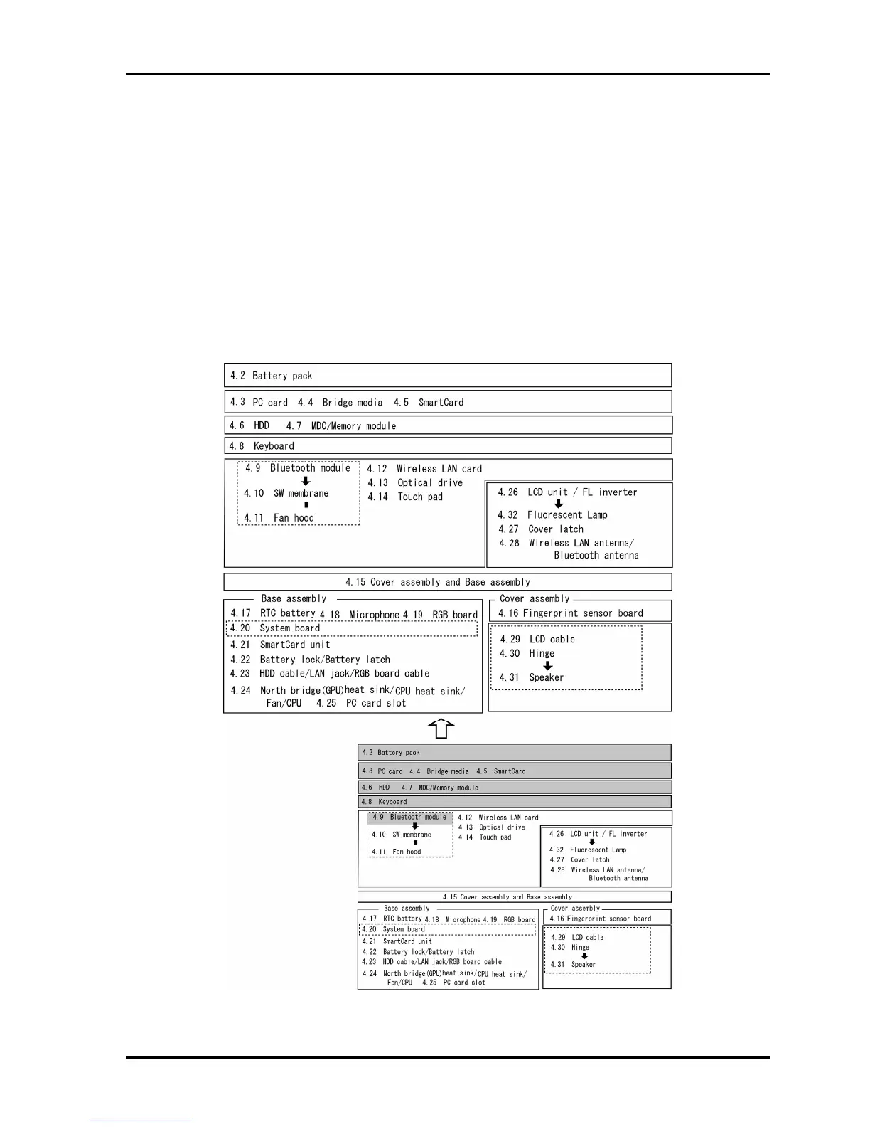 Page #232 background image