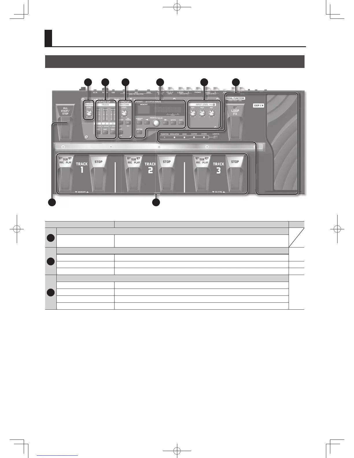 Page #4 background image