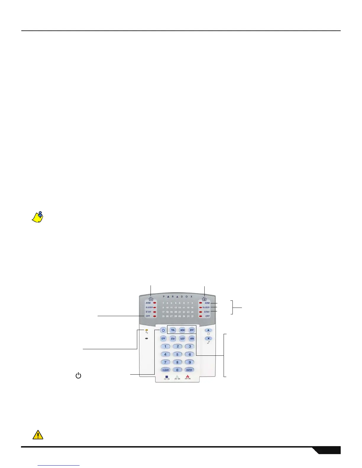 Page #3 background image