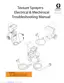 Preview: Troubleshooting Manual