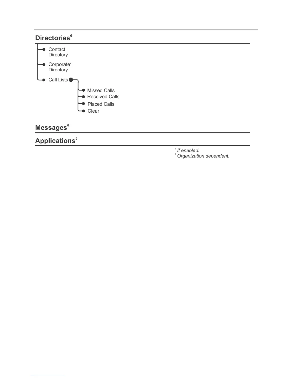 Page #363 background image