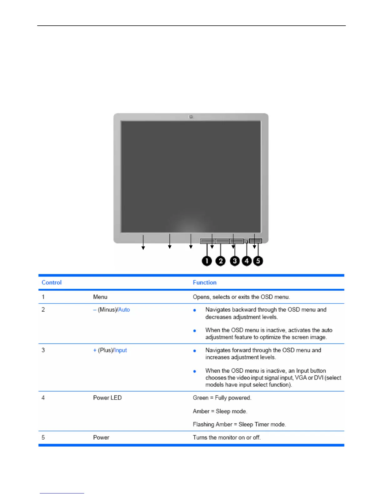 Page #5 background image